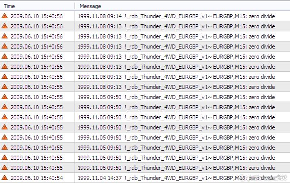 Thunder 4WD EURGBP V1