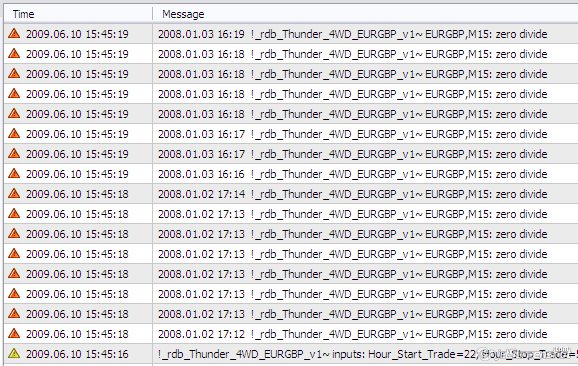 Thunder 4WD EURGBP V1